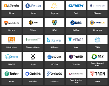 1xbit currencies